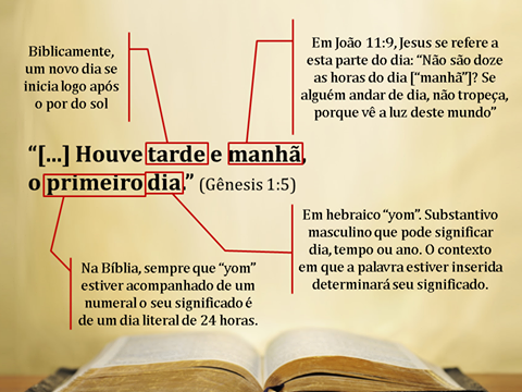_leandroquadros's tweet image. Está começando o #Sábado... mas ainda é #sexta! Entenda na imagem! #Bíblia #Sábado #felizsábado #Deus #dia #noite #exegese #teologia #adventista
