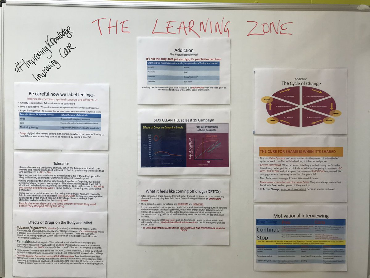 nursejennyw's tweet photo. This weeks #LearningZone presentation has been created by one of our band 5s who attended a study day and is now sharing the knowledge she gained with the department #PayingItForward #TeamED #EDeducate #PracticeEducator @RBCH_NHS @BEAT_RBCH #ImprovingKnowledgeImprovingCare https://t.co/X2Jaablo3n