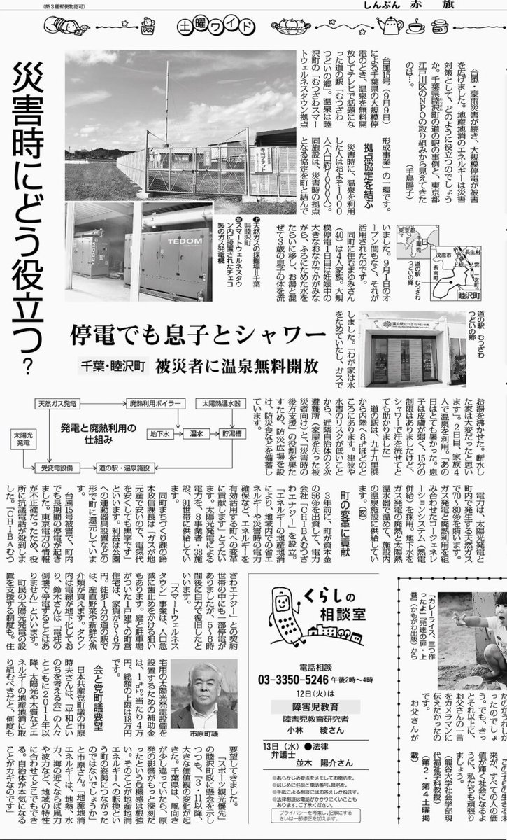 日本共産党千葉県委員会 会と党町議要望 日本共産党町議の 市原時夫 さんは 地産地消エネルギーは 地熱 水力 海の近くならば風力や波力など 地域の特性に合わせてどこでもできる 自治体が本気になることがカギなのです 睦沢町