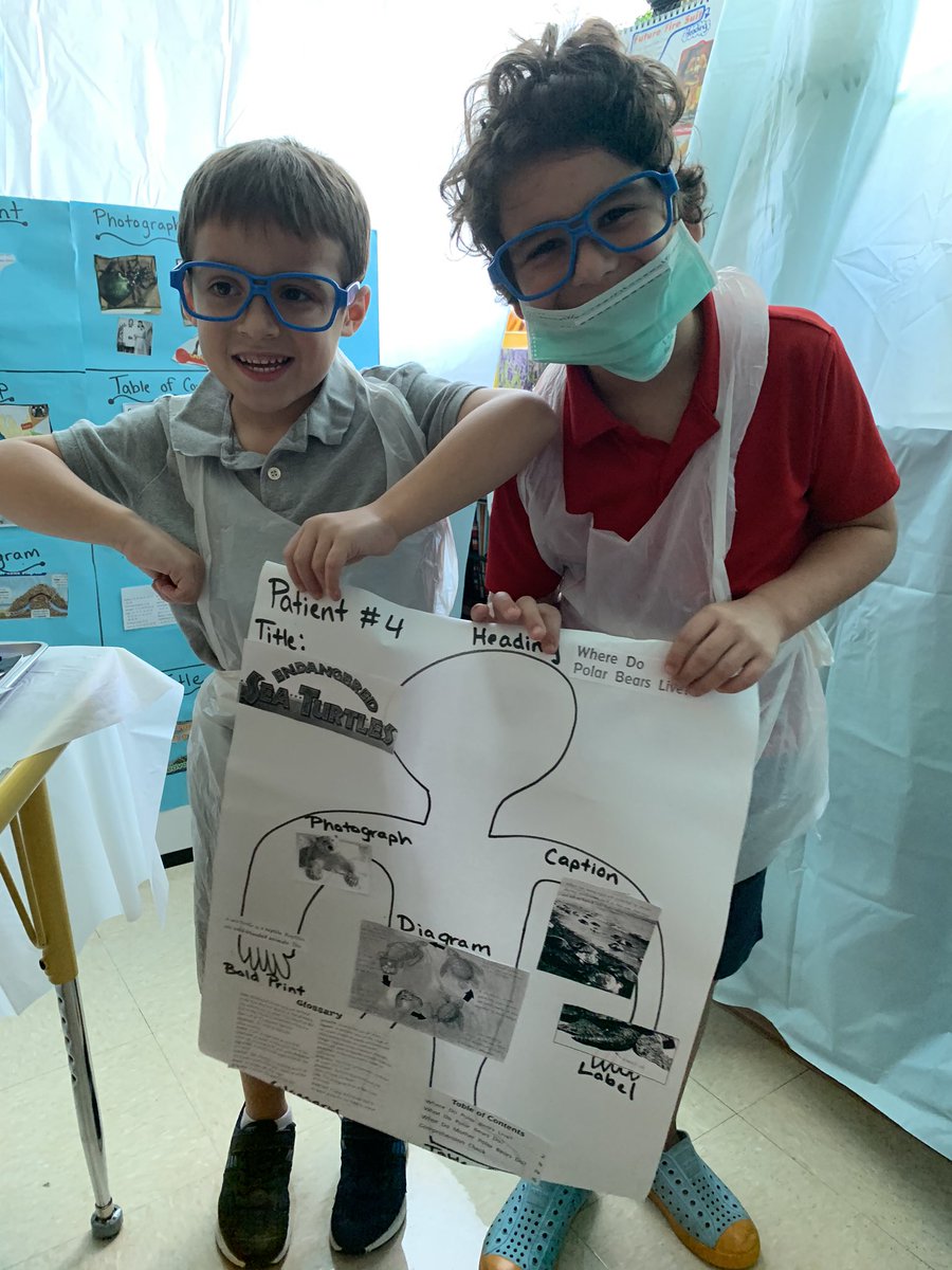 MissGudgell's tweet photo. Welcome to our Nonfiction Research Hospital where we helped save our patients lives by performing text feature surgery and took notes for our informational teaching books! https://t.co/Mq5en6L7P6