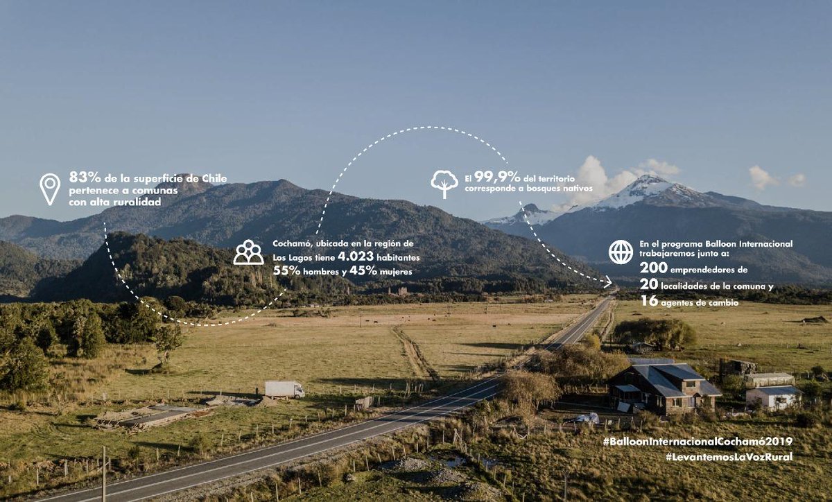 #Chile tiene 263 comunas rurales, en ellas viven 4.5 MM de personas con una realidad que ha sido invisible para muchos #Cochamó, es una de ellas, posee una belleza natural inigualable y una comunidad donde se mezclan gauchos con los pueblos originarios y los arrieros.