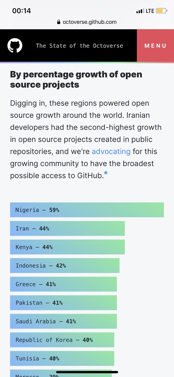 Odogwu Machalla tweet media