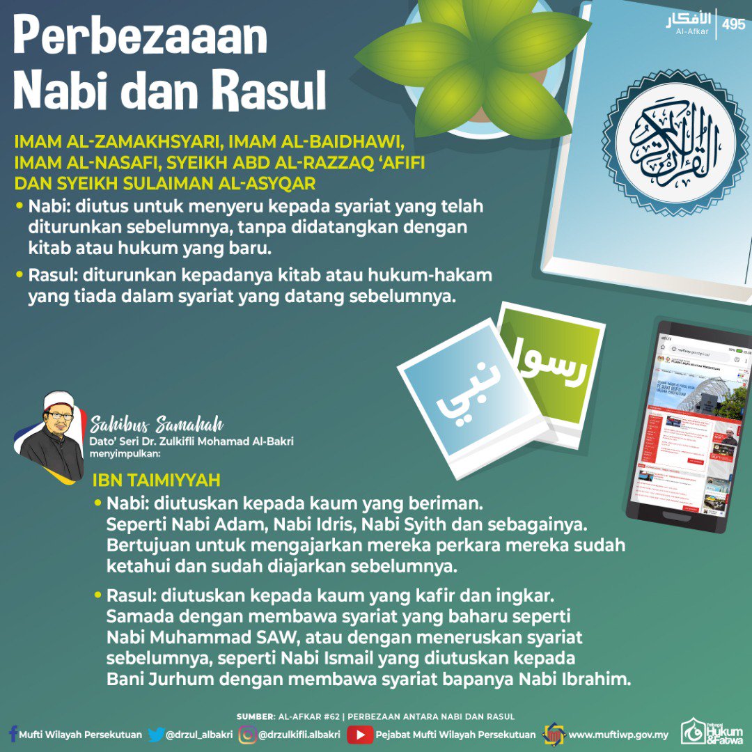 Perbezaan Nabi Dan Rasul