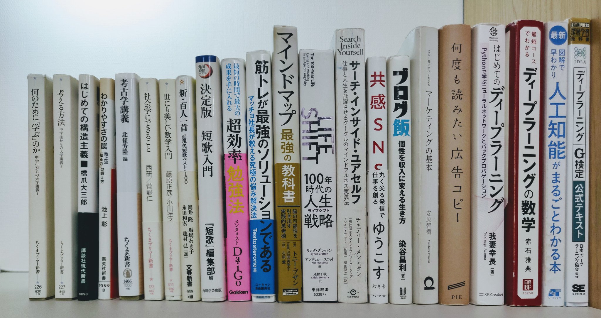 道なき未知 Twitter Search Twitter