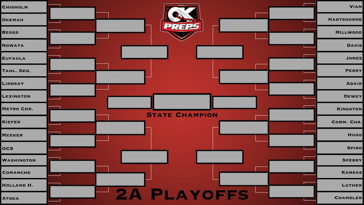 Here's your first look at the Class 2A bracket. #OKPreps