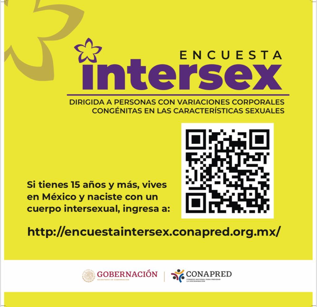 Lucha Contra El Vih Sida Luchavih Twitter