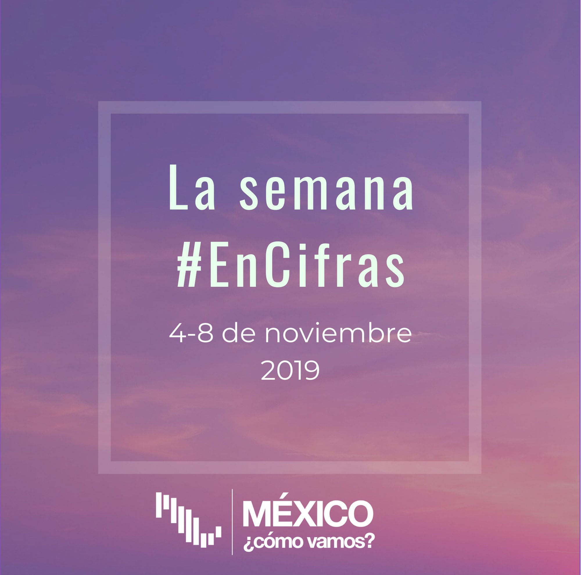 México, ¿cómo vamos? on Twitter "https//t.co/MXTamz4Xqp" / Twitter