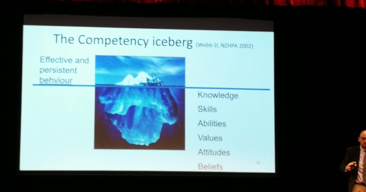 <a href="/iantofullpelt64/">Ian Coombes</a> takes us back to the future <a href="/NZHPAconf19/">NZHPAconf19</a>. Values, attitudes and beliefs - SO important to clarify this.