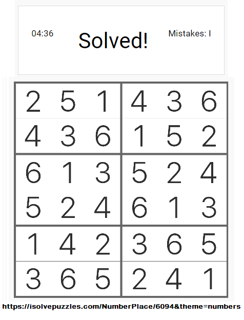 csejairoalberto's tweet photo. @iSolvePuzzles #SuDoKu6x6MediumSolution #SudokuSolution #iSolvePuzzles @crucigramese #GimnasiaMental @YoAprendoConX #OneStepSolution @genteconvos
@Genteconvos_ @zonadegenios #Sudoku #Noviembre082019 #FelizViernes #HappyFriday
Yes, I can.
Solución en un paso: https://t.co/jAhAksVeez