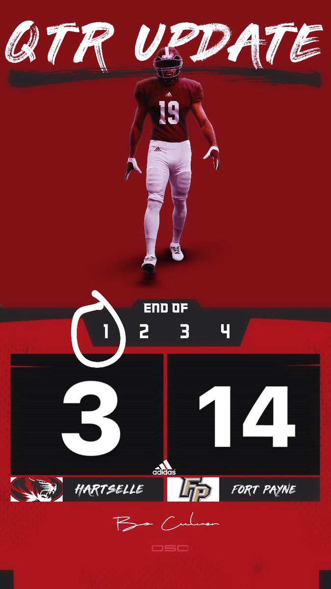 1st quarter is over