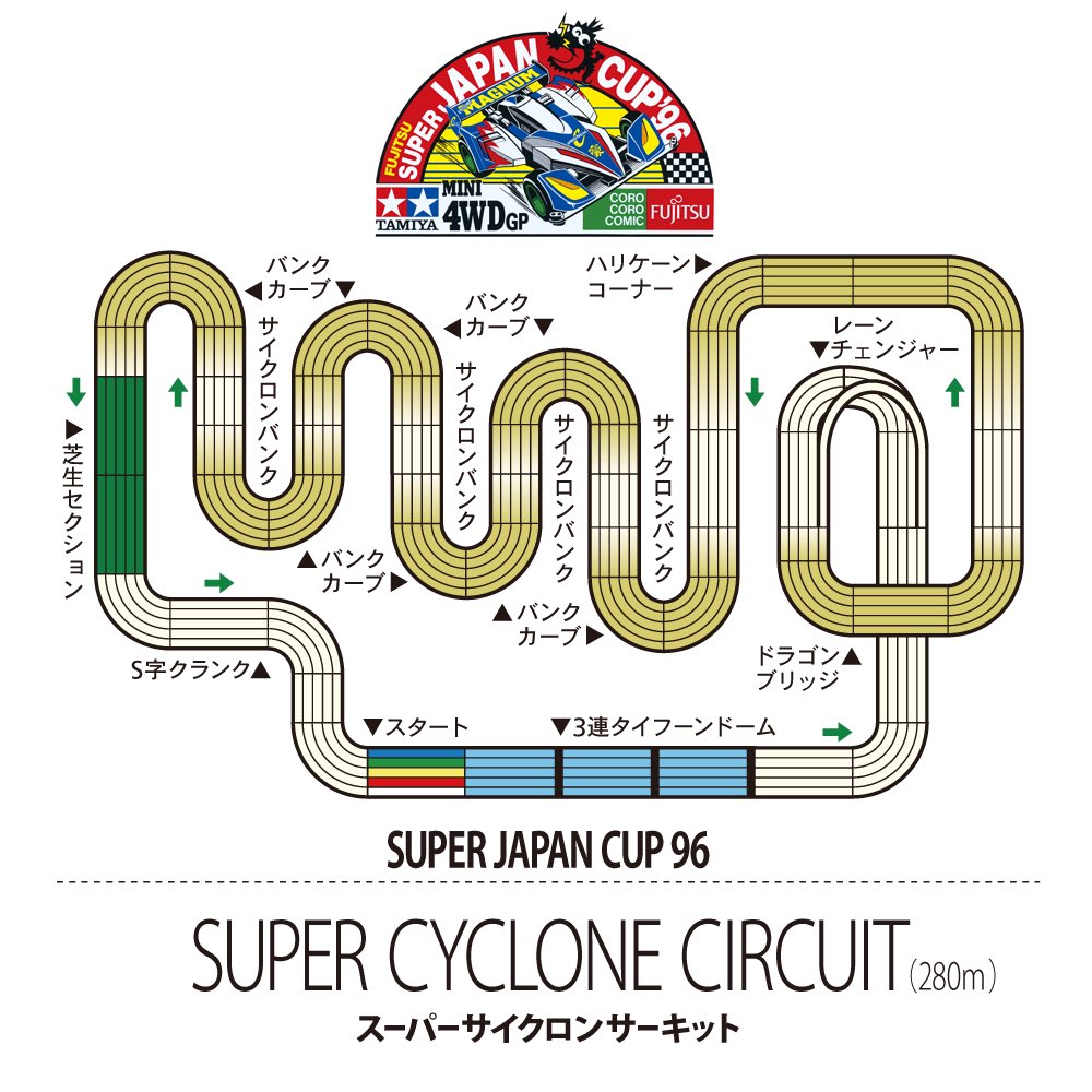 ミニ四駆 カレンダー 1996 1997 タミヤ サイクロンマグナム 美品 ミニ