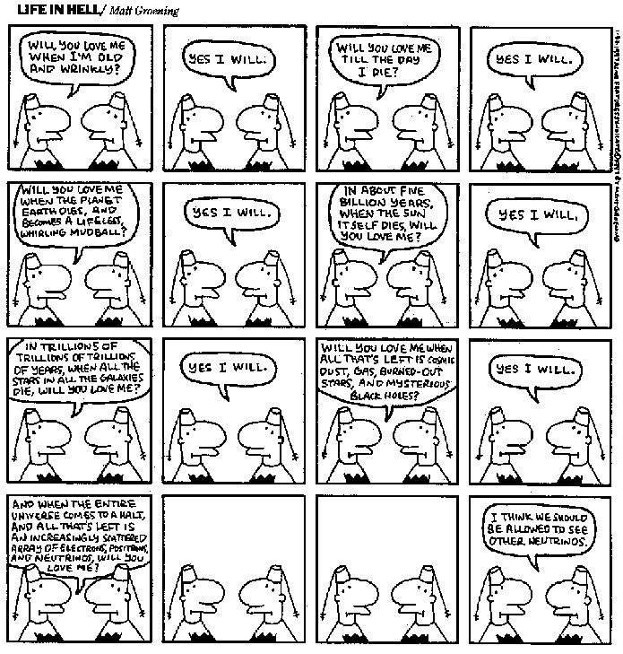 Matt groening gay