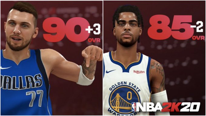 2K正式更新能力值！勇士全明星後衛下降2分，東契奇收穫90分數據-黑特籃球-NBA新聞影音圖片分享社區