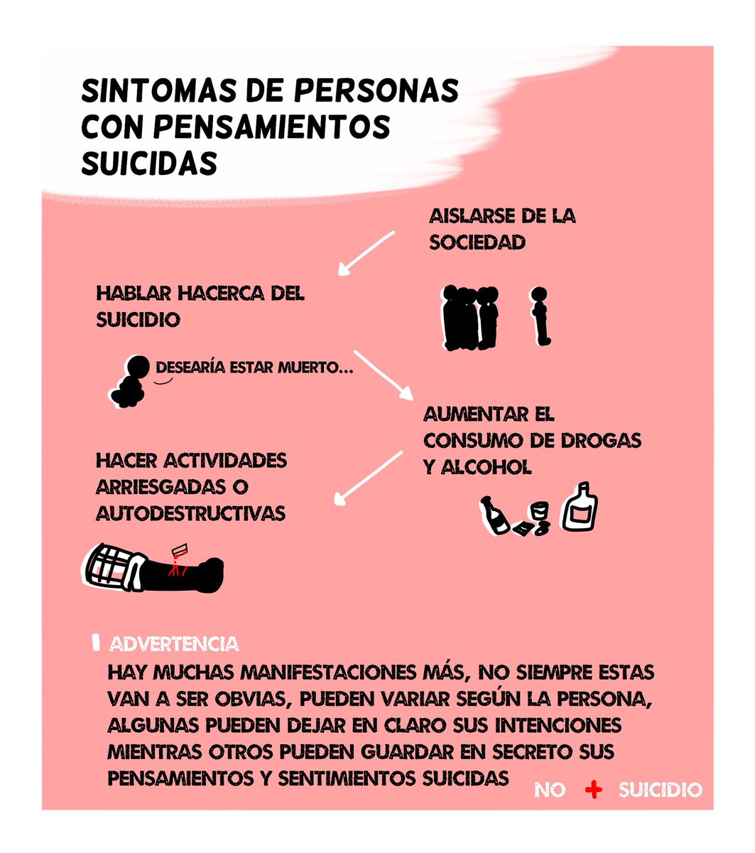 En la siguiente imagen te mencionamos algunos de los síntomas que tienen las personas con pensamientos suicidas #nomassuicidio #suicidio