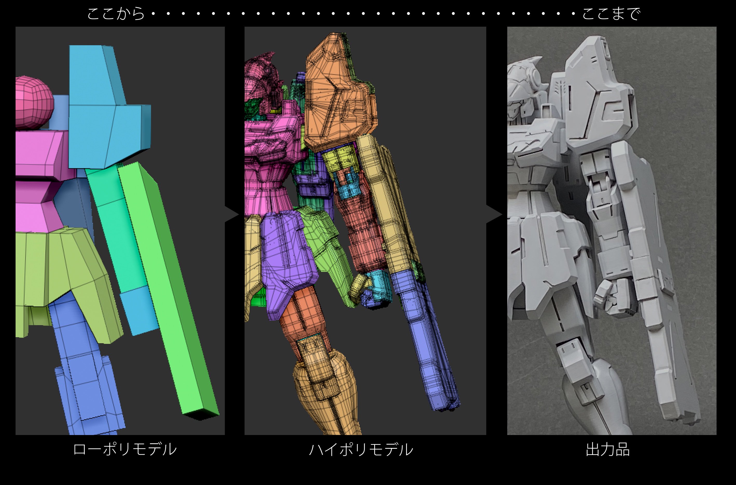 作って覚える! ZBrushハードサーフェス制作入門 | ウチヤマ