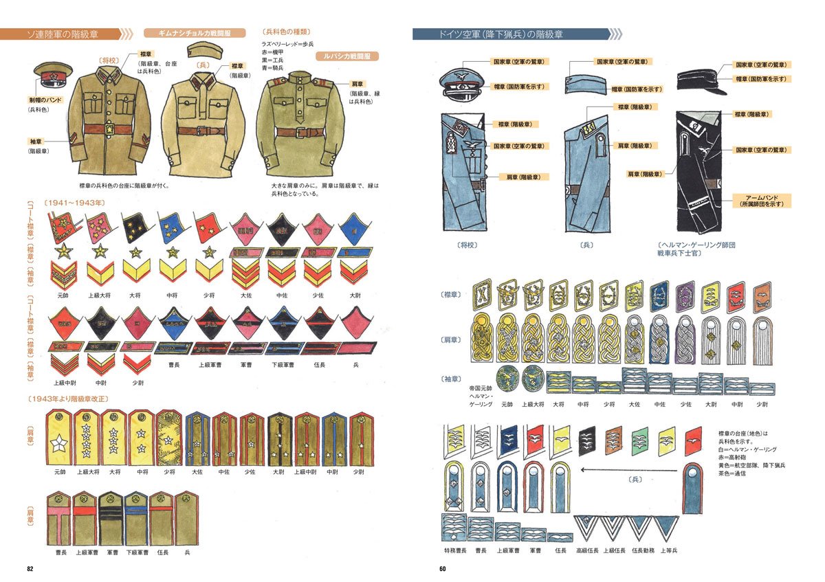 超描ネタ帳》 第二次大戦時の主要六カ国（米・英・伊・独・仏・日）の