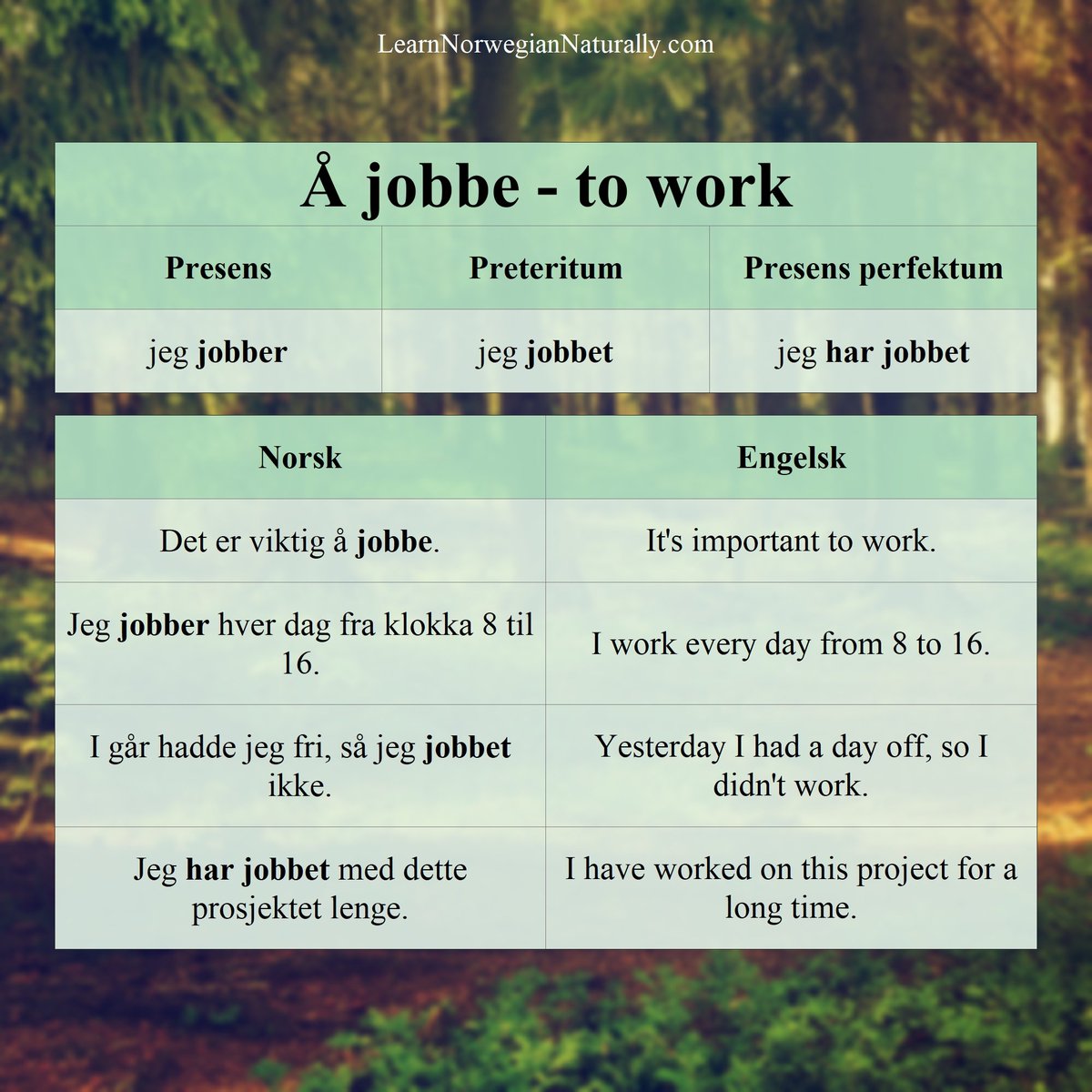 LearnNorweg's tweet photo. Norwegian verb of the day: "Å jobbe" = "to work"
Instagram: https://t.co/YAG5GXHlMz
#learnnorwegian #norwegian #norwegianlanguage #norsk #lærnorsk #norway #education #tutorial #verb #linguistics #languagelesson #norge #lærenorsk #norwegiancourse #norwegianclass https://t.co/1dRNy4mvEe