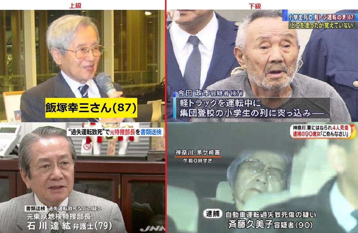 Twitter पर ラインボーテ 上級国民側からすれば池袋暴走事故は捏造でネガキャンなんだろなあ 下級国民からすれば現実がこれだから大騒ぎしてるんだけどね Twitter पर ラインボーテ 上級国民側からすれば池袋暴走事故は捏造でネガキャンなんだろなあ 下級国民からすれば現実がこれだから大騒ぎしてるんだけどね