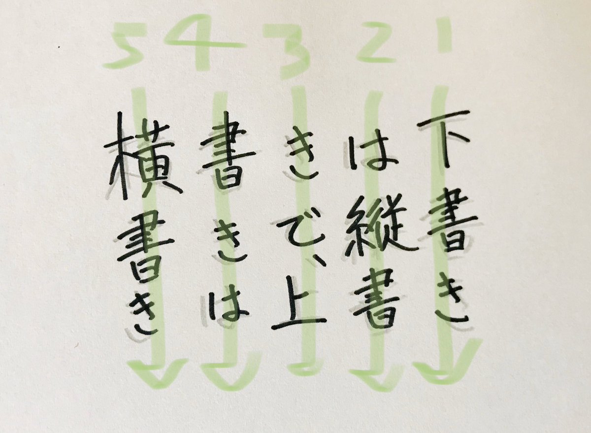 どっちが下書きでどっちが ん 読めば読むほど混乱する文章が話題に 頭バグりそう Togetter
