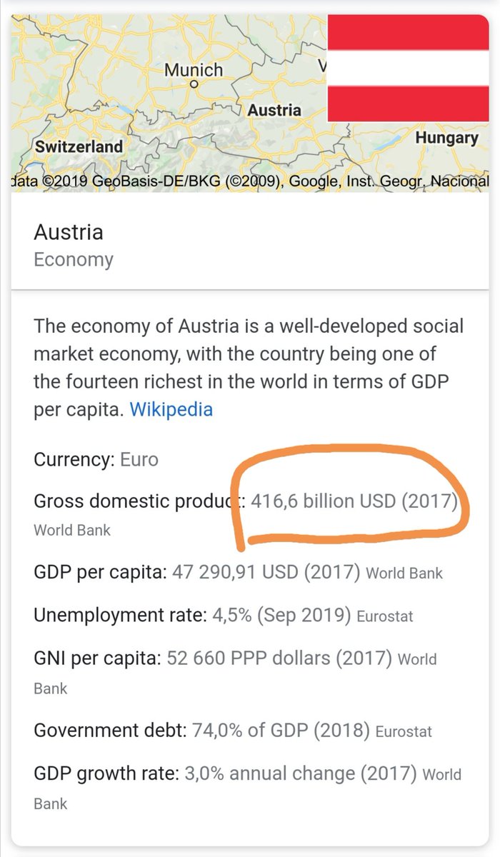 wiki ppp by country world