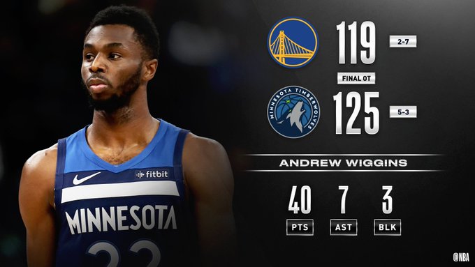 @NBAspain's photo on Wiggins
