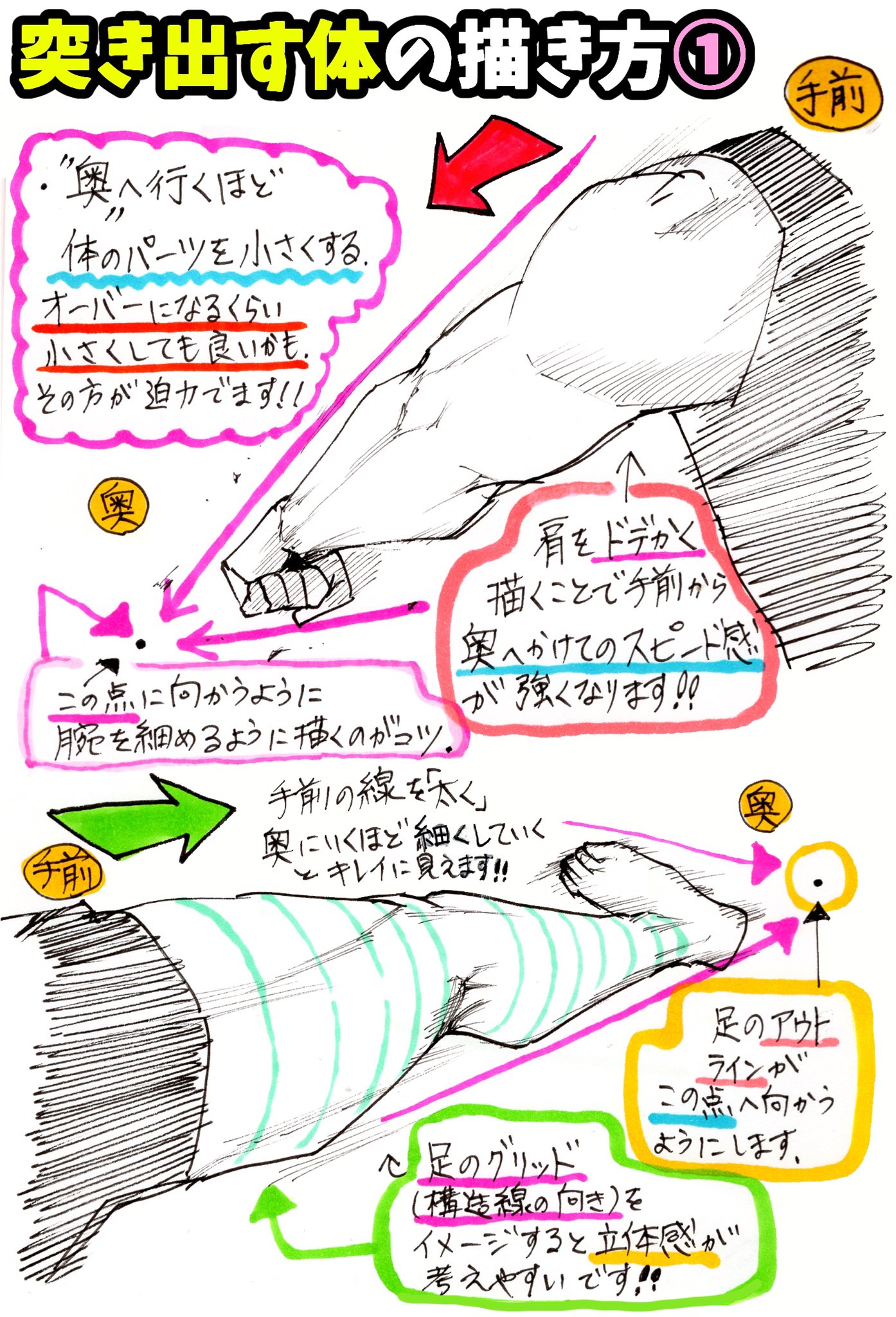 Apictnyohmhpc 最も好ましい 腕 前に出す 描き方 腕 前に出す 描き方