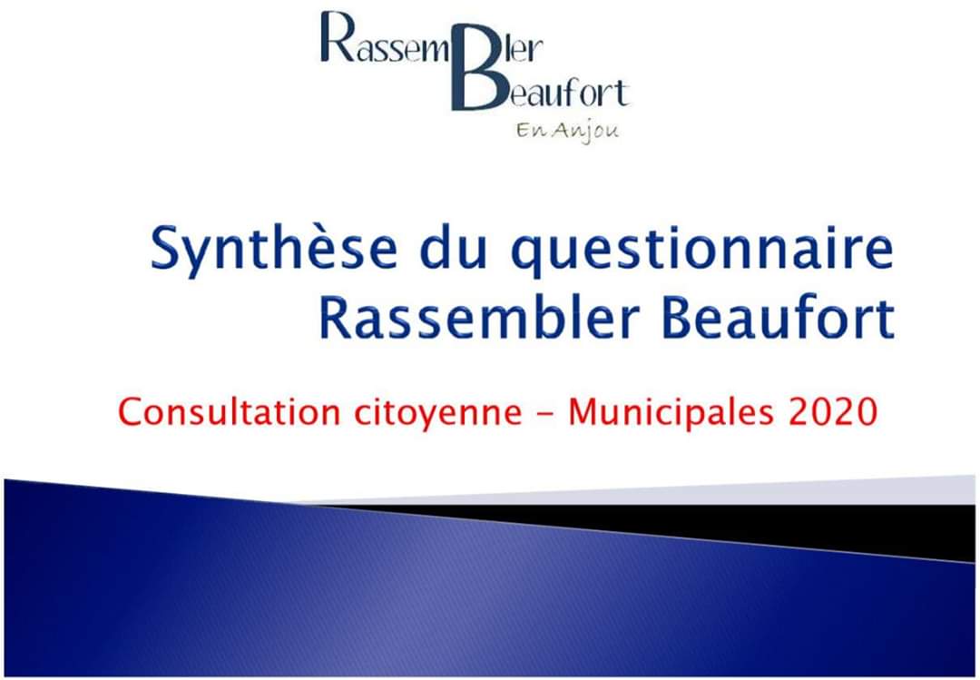 RassemblerBeA's tweet photo. 1/4 
3 mois d'écoute, 317 réponses !
➡️ Analyse, propositions, suite du projet.... 
➡️ Voici la restitution de notre consultation au coeur de Beaufort !

On aime, on partage !
#BeaufortEnAnjou #RassemblerBeaufort
#Municipales2020 https://t.co/a1XHlAKr3H