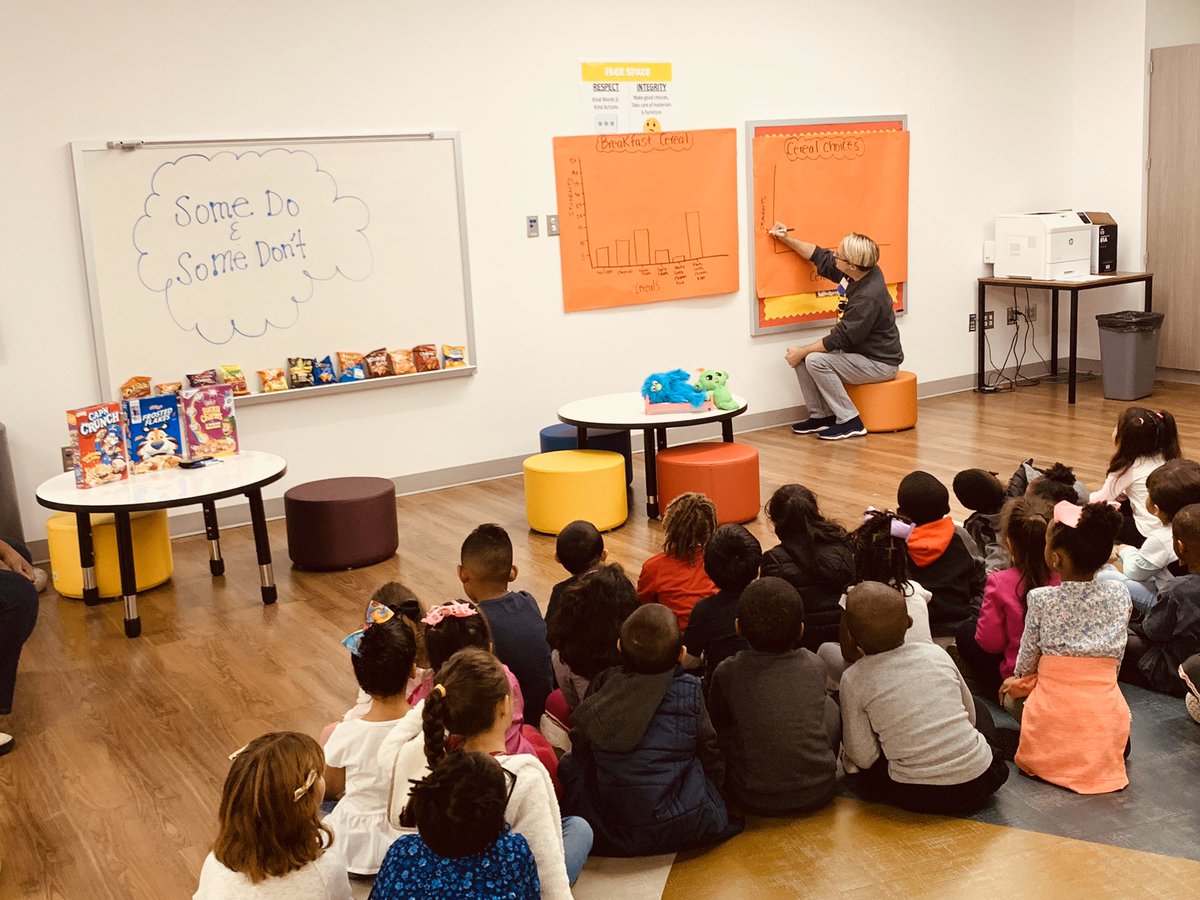 KJonesHoover's tweet photo. Thank you @CyFairScott for planning such an engaging lesson for the kids to teach them about how some do and some don’t. #SEL @SanfordHarmony @CyFairISD @HooverCFISD @CFISD_HR #BeAHooverHero #CFISDspirit #HooverPK #horrayforPK https://t.co/x4qtgDUNI7