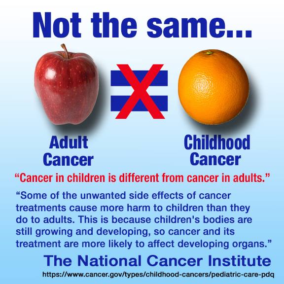 It’s apples and oranges to us too!