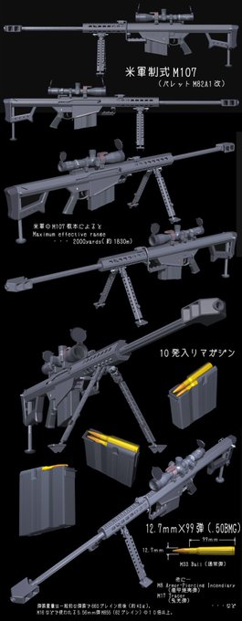 「AR-15」のTwitter画像/イラスト(新着｜RT&Fav:50)