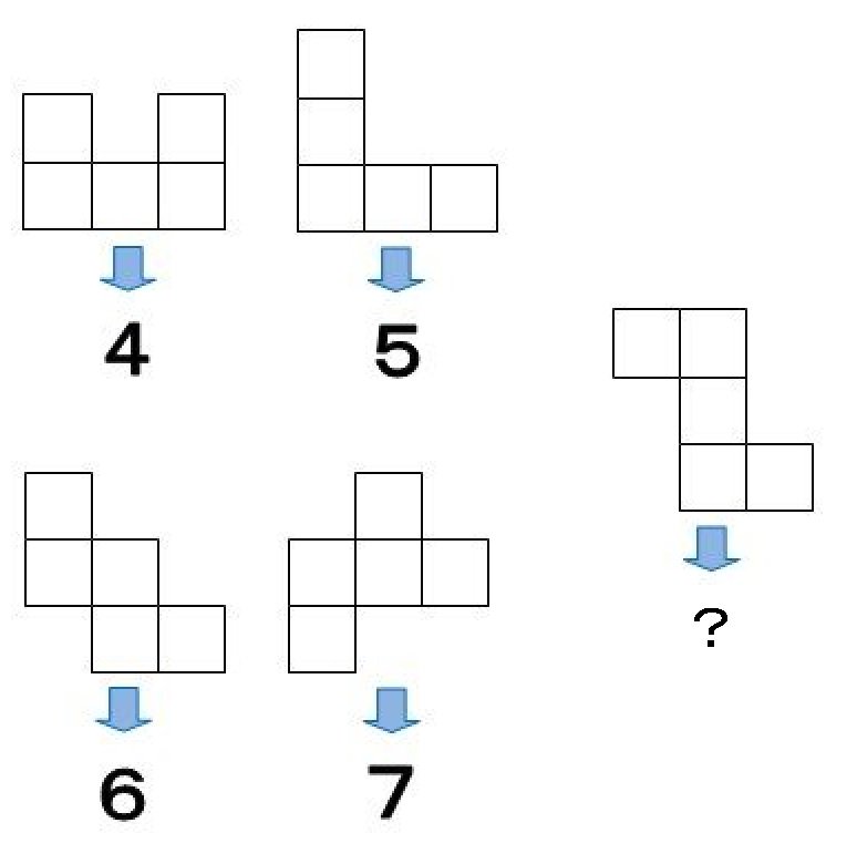 田守 伸也 パズル作家 問題 左側の４つの図形がそれぞれの数で表されるとき 右側の図形はどんな数で表されるでしょう Dm時 数字と法則をお答えください 次回の出題は 11 12 火 19時頃 パズル 脳トレ 解けたらrt 解けなくてもrt