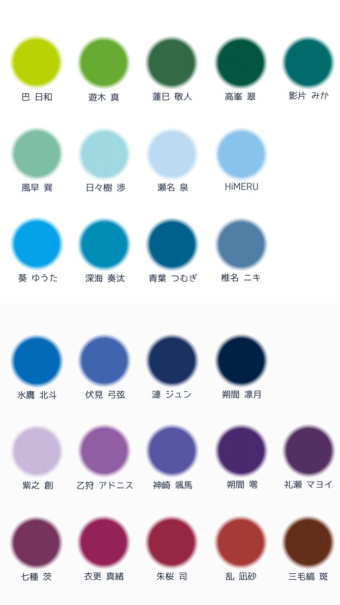 新キャラも加えた 個人カラーの色の違い微妙すぎぶるスターズ