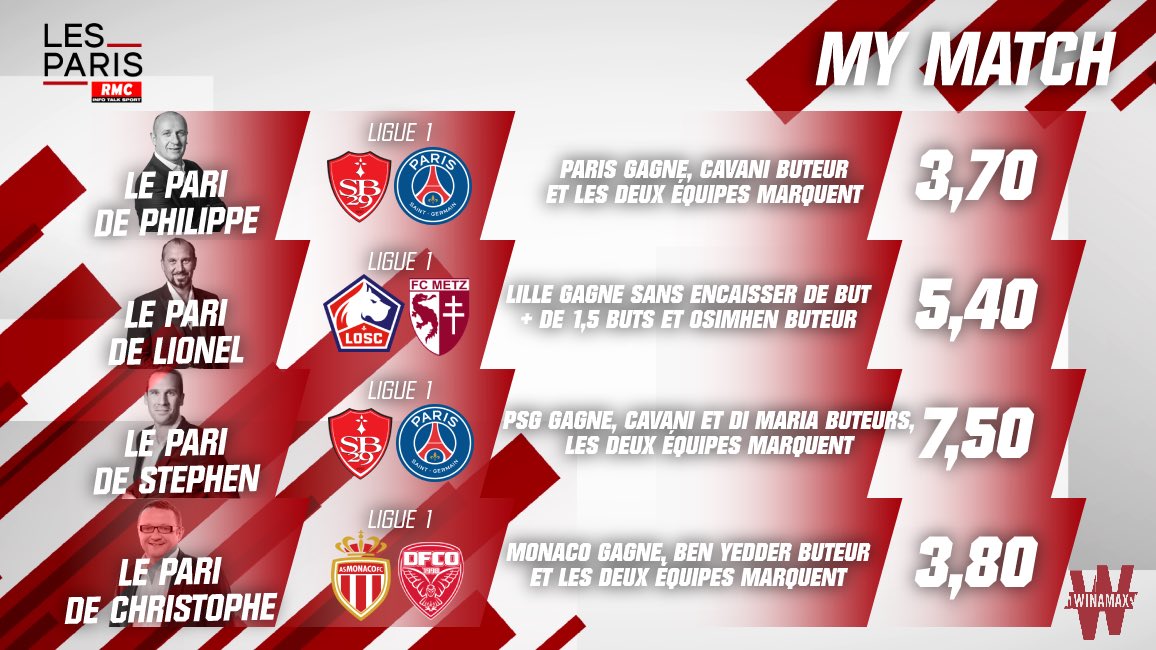 ParisRMC's tweet photo. 🔥💸👤 Retrouvez les My Match @WinamaxSport de nos consultants et Christophe #Paillet après l’émission des @ParisRMC. Lequel vous tente le plus ? @RMCsport #RMCLive https://t.co/rv7o5OwfSX