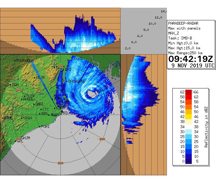 Indiametdept's tweet photo. VSCS BULBUL at 21.0°N /87.9°E about 70 km SSW of Sagar Island  at 1530 IST of today. To cross West Bengal - Bangladesh Coasts between Sagar Island  and Khepupara across Sunderban delta bet 2000 hrs to 2300 hrs IST of 9th with wind speed of 110-120  gusting to 135 kmph. https://t.co/yBhQgL25Ea