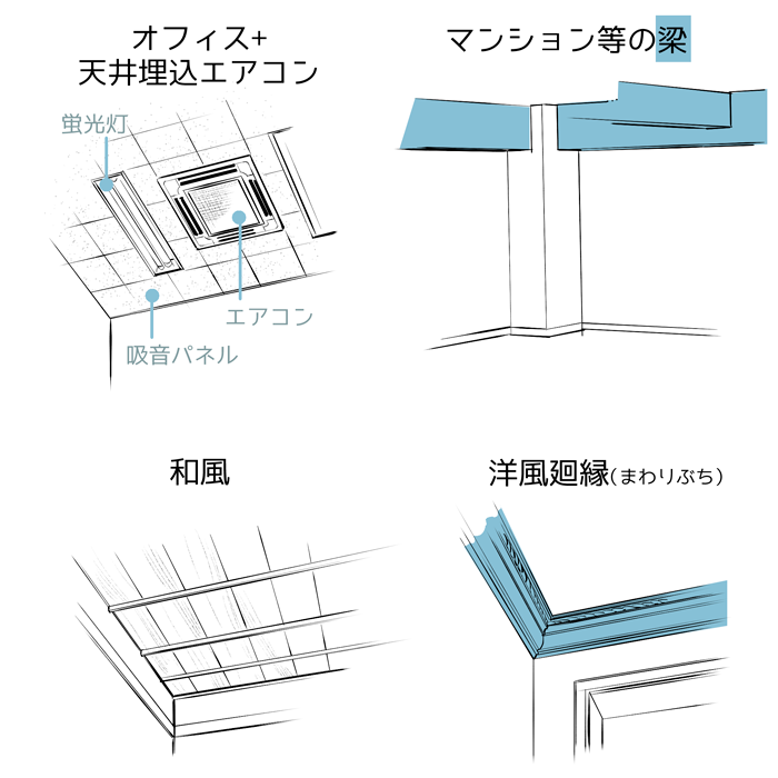 いちあっぷ By Mugenup クリエイティブ制作会社 背景を描くとき 余白が多いなと感じたら小物を増やしてみましょう 面積の広い天井部分にも意外とつけられるものがあります リアリティが増す 室内背景 イラストの描き方 後編 いちあっぷ T いちあっぷ By Mugenup クリエイティブ制作会社 背景を描くとき 余白が多いなと感じたら小物を増やしてみましょう 面積の広い天井部分にも意外とつけられるものがあります リアリティが増す 室内背景 イラストの描き方 後編 いちあっぷ T