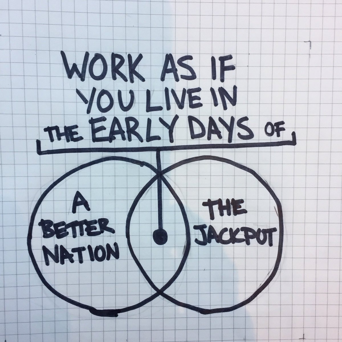 debcha's tweet image. I was asked a few days ago how I stay optimistic when I am spending my days thinking about infrastructure (and thus climate change, resilience, social justice , etc.).