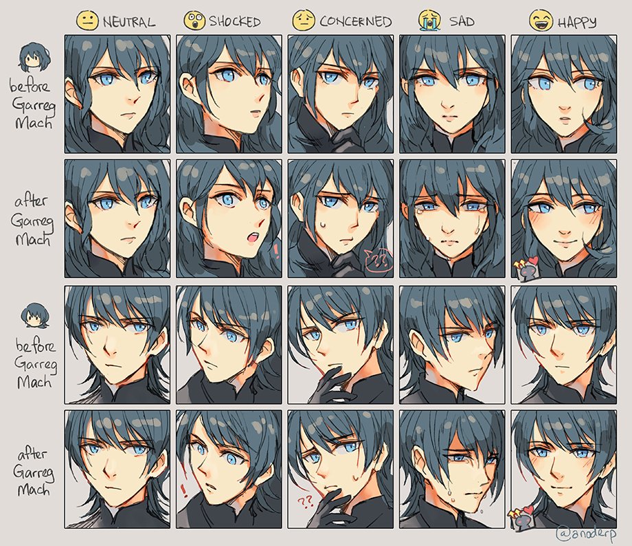 12 Anime Male Facial Expressions Chart & Tutorial - AnimeOutline