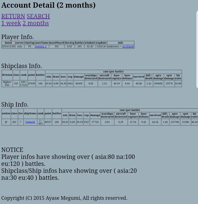 Sawaraさん がハッシュタグ Wows をつけたツイート一覧 1 Whotwi グラフィカルtwitter分析