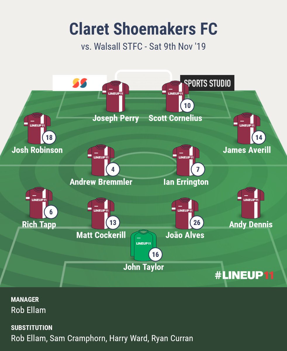 ShoemakersNTFC's tweet image. FULL TIME! Just not at the races today. Thanks to Walsall for traveling down! We look forward to the return (in hopefully warmer weather) mid-February.

⚽ Claret Shoemakers FC 0
⚽ @Walsall_STFC 2

🏆 @IFALatest

#NTFC #ProudToBe #CobblersFansTeam