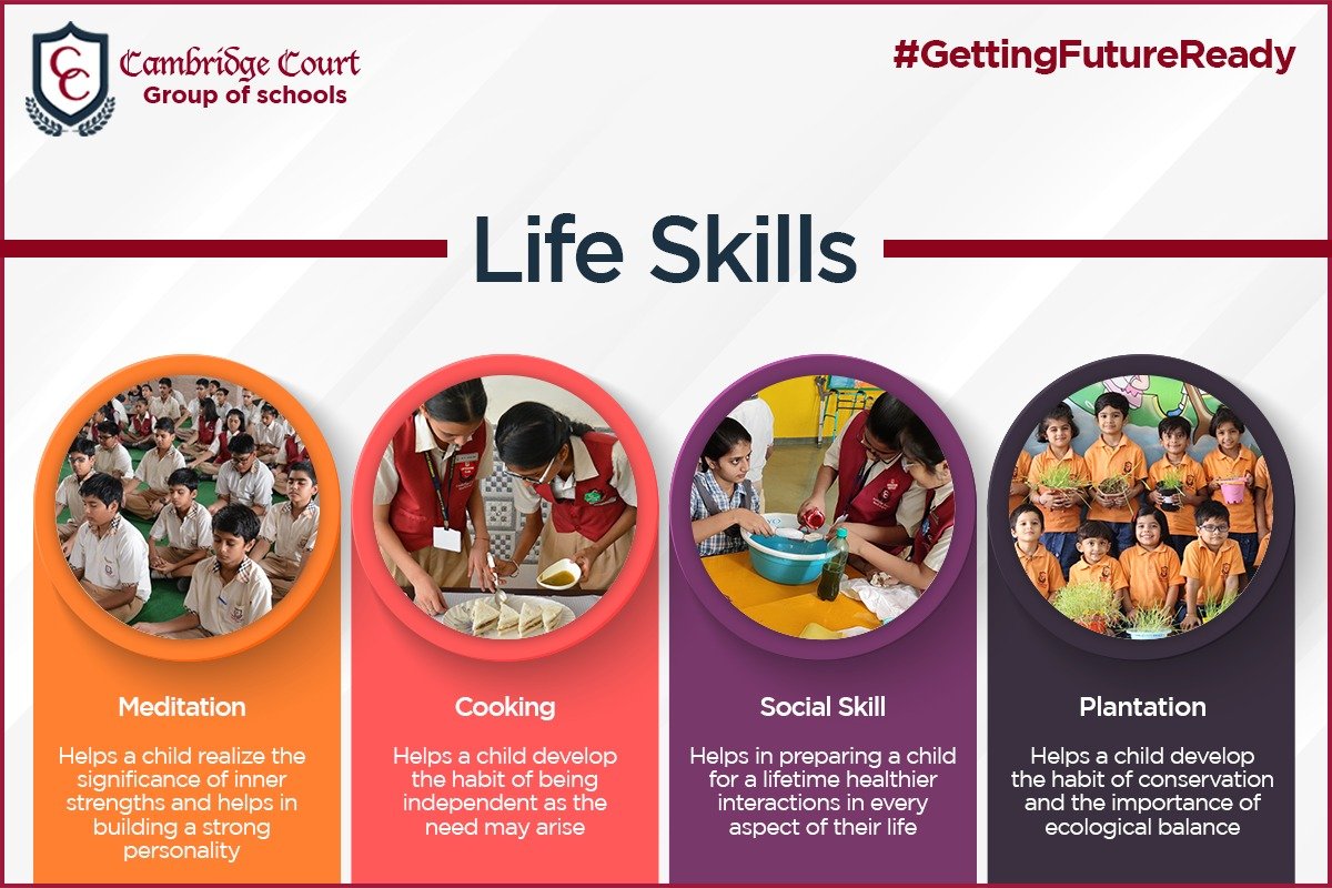 GroupCourt's tweet image. These skills not only will make them a good human being but also will be able to contribute towards nation-building. 

#CambridgeCourtSchool #GettingFutureReady #Jaipur #CambridgeCourtDifference #LifeSkills