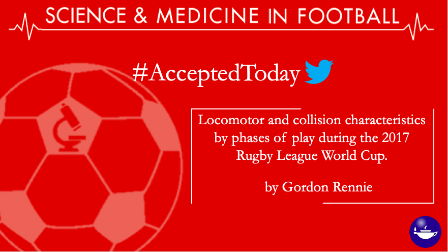 SciMed_Football's tweet photo. #AcceptedToday 🏉

📝"Locomotor and collision characteristics by phases of play during the 2017 Rugby League World Cup" by @RennieG87

It will be online soon! 👉 https://t.co/DnCW1ggTiC https://t.co/dBzC56Xqw5