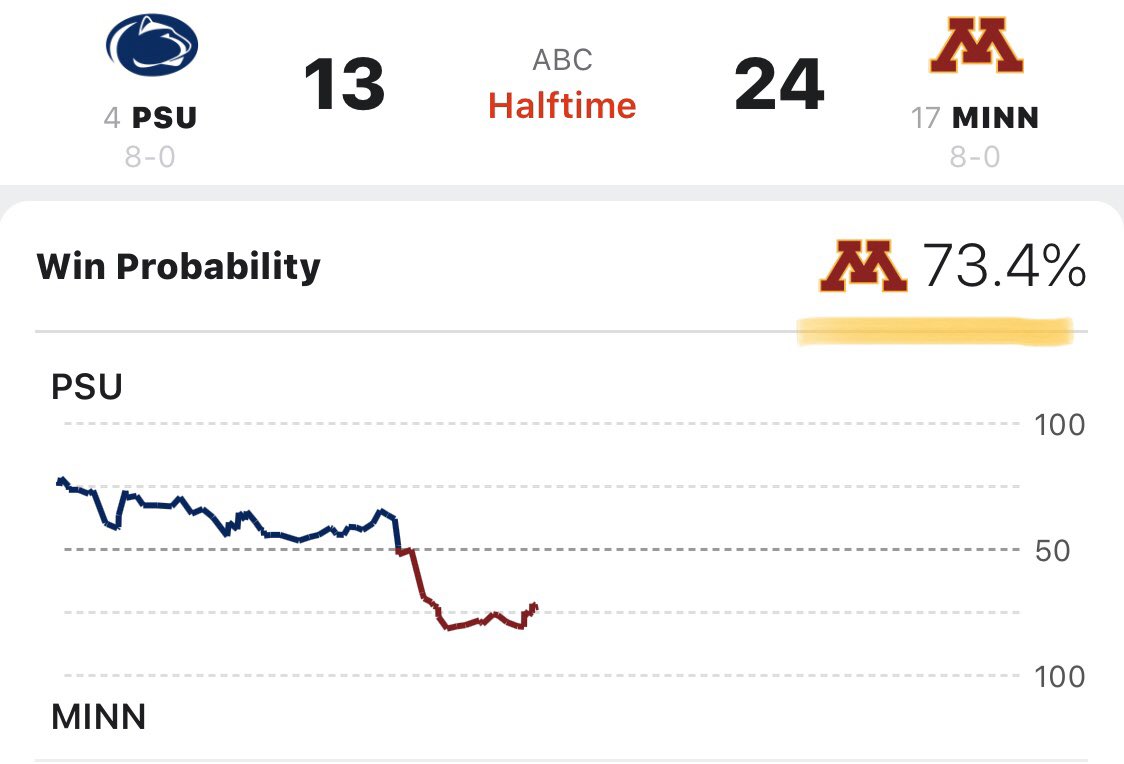 powertripquotes's tweet image. It’s happening... #SkiUMah 〽️