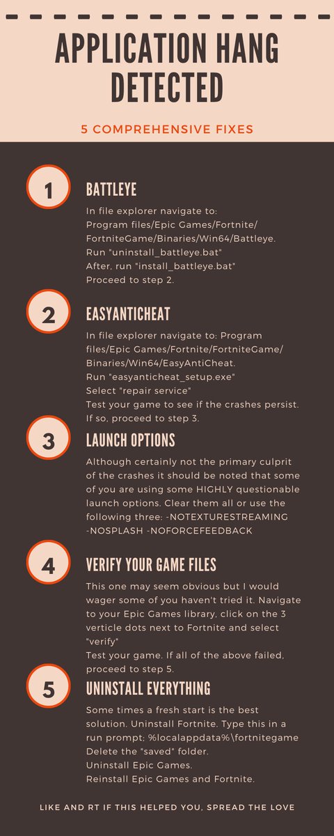 Aimjesus Application Hang Detected Potential Fixes For Those Of You Suffering From Frequent Game Crashes More Coming Tonight Please Dm Me Feedback If You Have The Time Fortnite Fix Aimjesus Application Hang Detected Potential Fixes For Those Of You Suffering From Frequent Game Crashes More Coming Tonight Please Dm Me Feedback If You Have The Time Fortnite Fix
