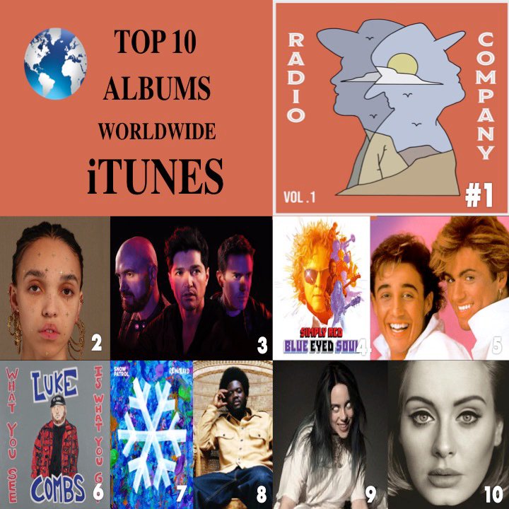 TOP10 ALBUMS ON🌎ITUNES
1⃣Vol1 #RadioCompany
2⃣Magdalene #FKAtwigs
3⃣Sunsets&FullMoons #thescript
4⃣BlueEyedSoul #SimplyRed
5⃣ #GeorgeMichaelandWham!
6⃣WhatYouSee..#LukeCombs
7⃣Reworked #snowpatrol
8⃣Kiwanuka #MichaelKiwanuka
9⃣WhenWeAllFallAsleep,WDWG? #BillieEilish
🔟25 #Adele