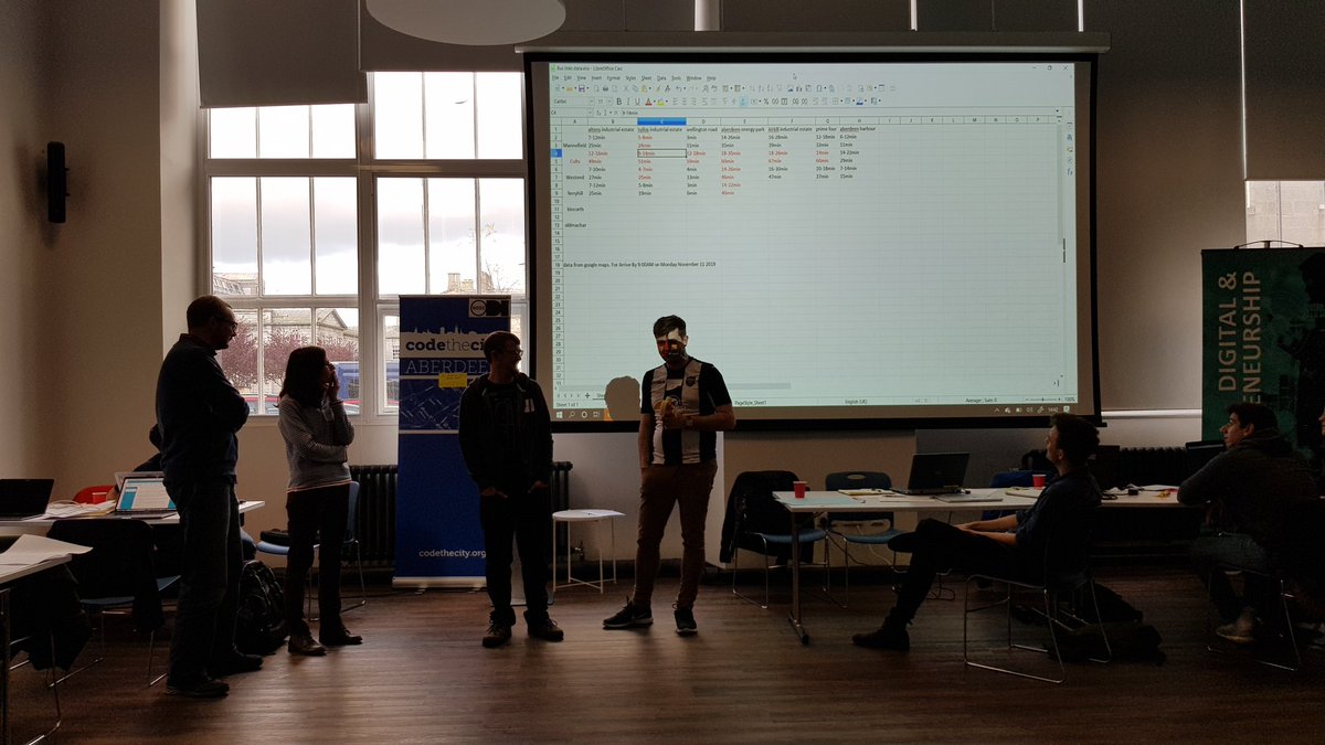 codethecity's tweet photo. Team #FarYeGaan working on calculatiing transport options for travel across the city to make better, more intelligent travel decisions.
Some crazy bus journeys. No wonder car is easier.
#ctc17 https://t.co/jExWM3wrxp
