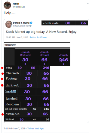 Remember what  @realDonaldTrump told us!Biggest !ntel drop in our known history.