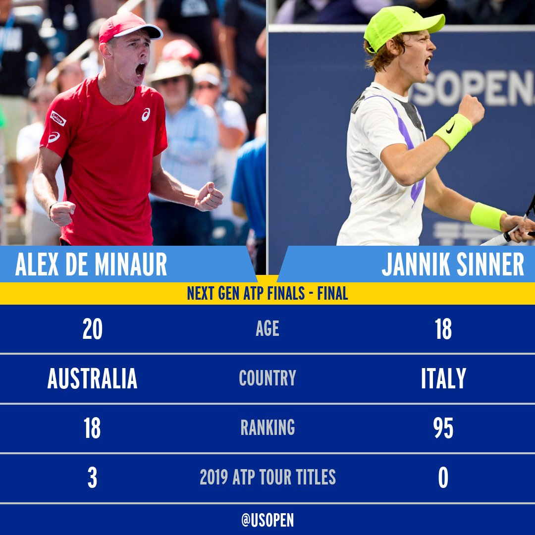 Alex de Minaur 🆚 Jannik Sinner

Who comes out on top and takes the #NextGenATP 🏆 in Milan?