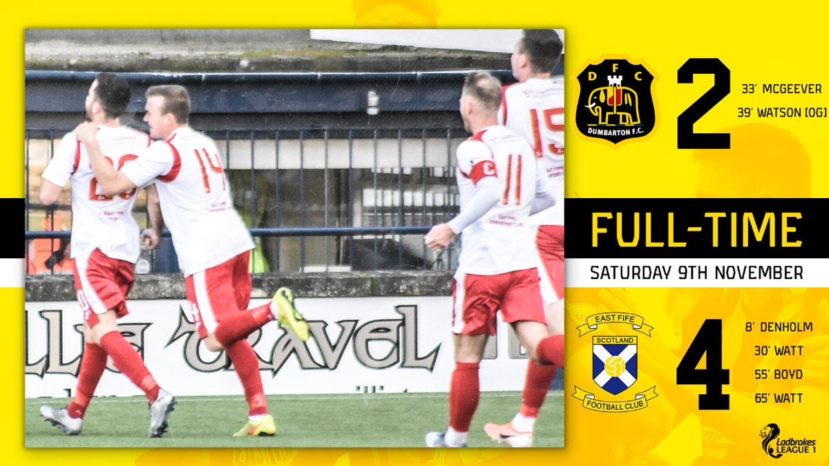 East Fife FC