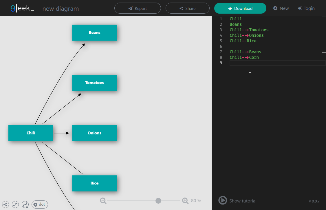 mantleCurve's tweet image. Tools for turning descriptions into diagrams: text-to-picture resources dlvr.it/RHyLkN