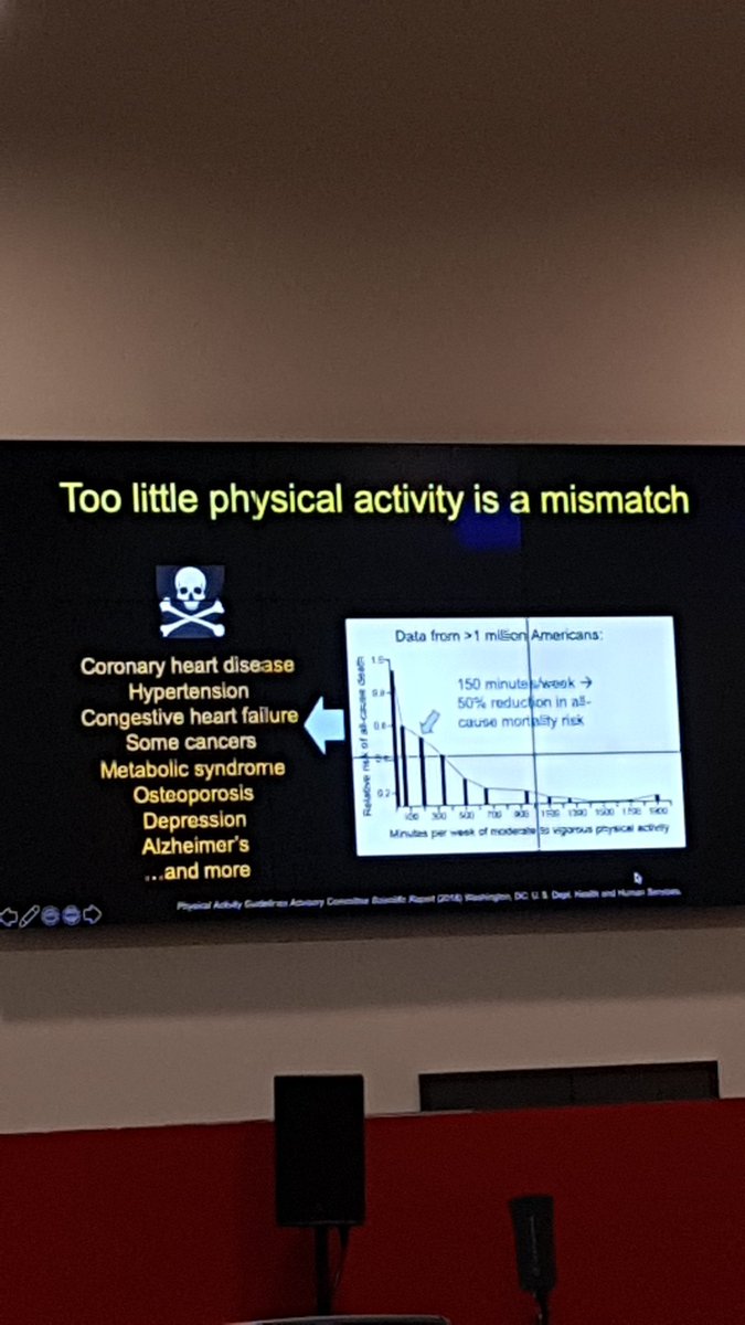 SSC Sports Medicine (@sscsportsmed) on Twitter photo 